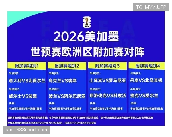 捷克队能否突围2026世界杯预选赛冲击正赛